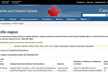 www.dfo-mpo.gc.ca