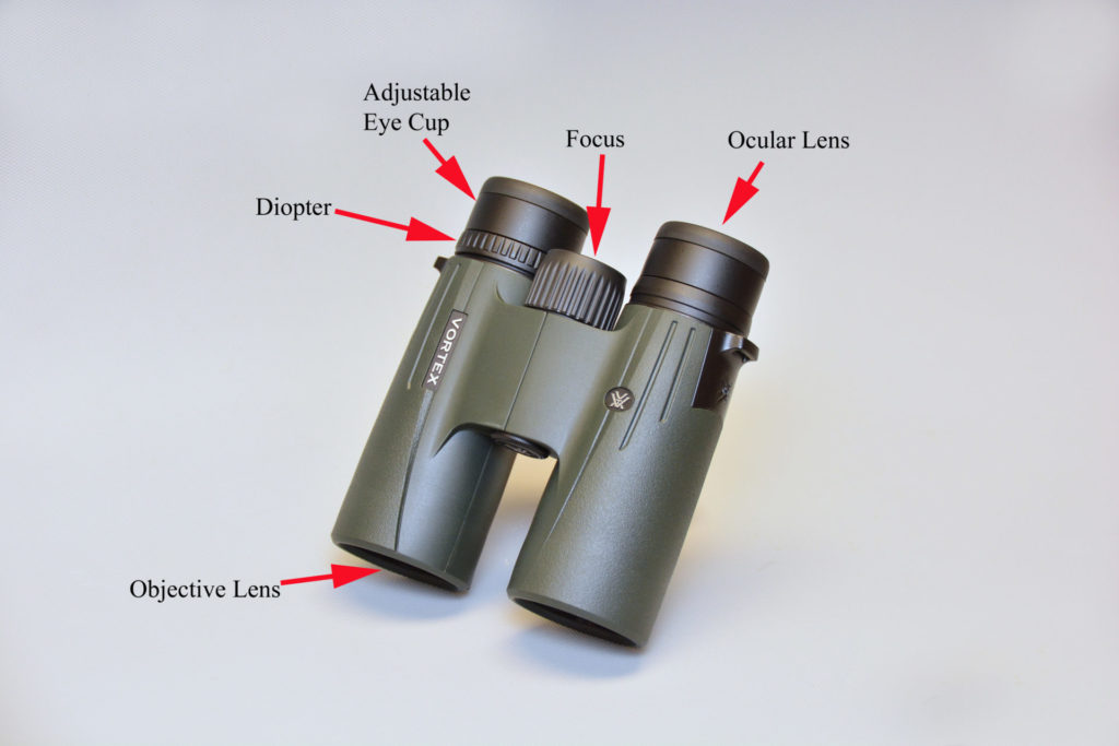 Binocular Basics Understanding Your Optics • BC Outdoors Magazine