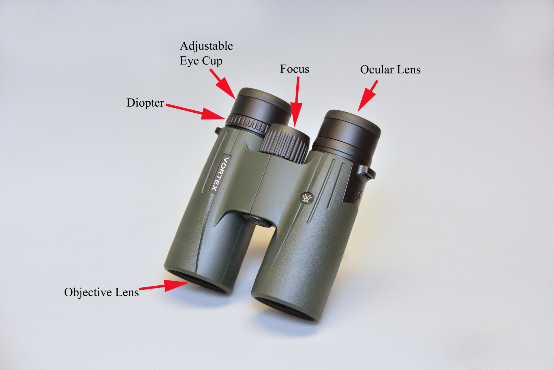 Understanding the major parts of a binocular is imperative to adjusting them properly.