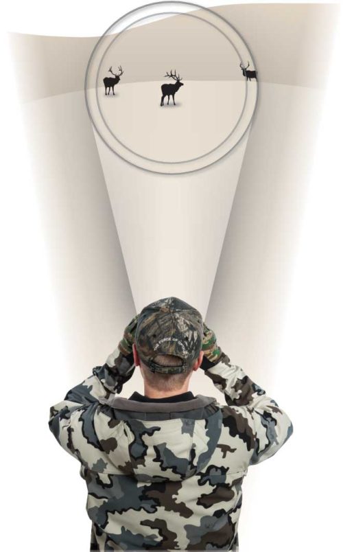 Binocular Basics Understanding Your Optics • BC Outdoors Magazine