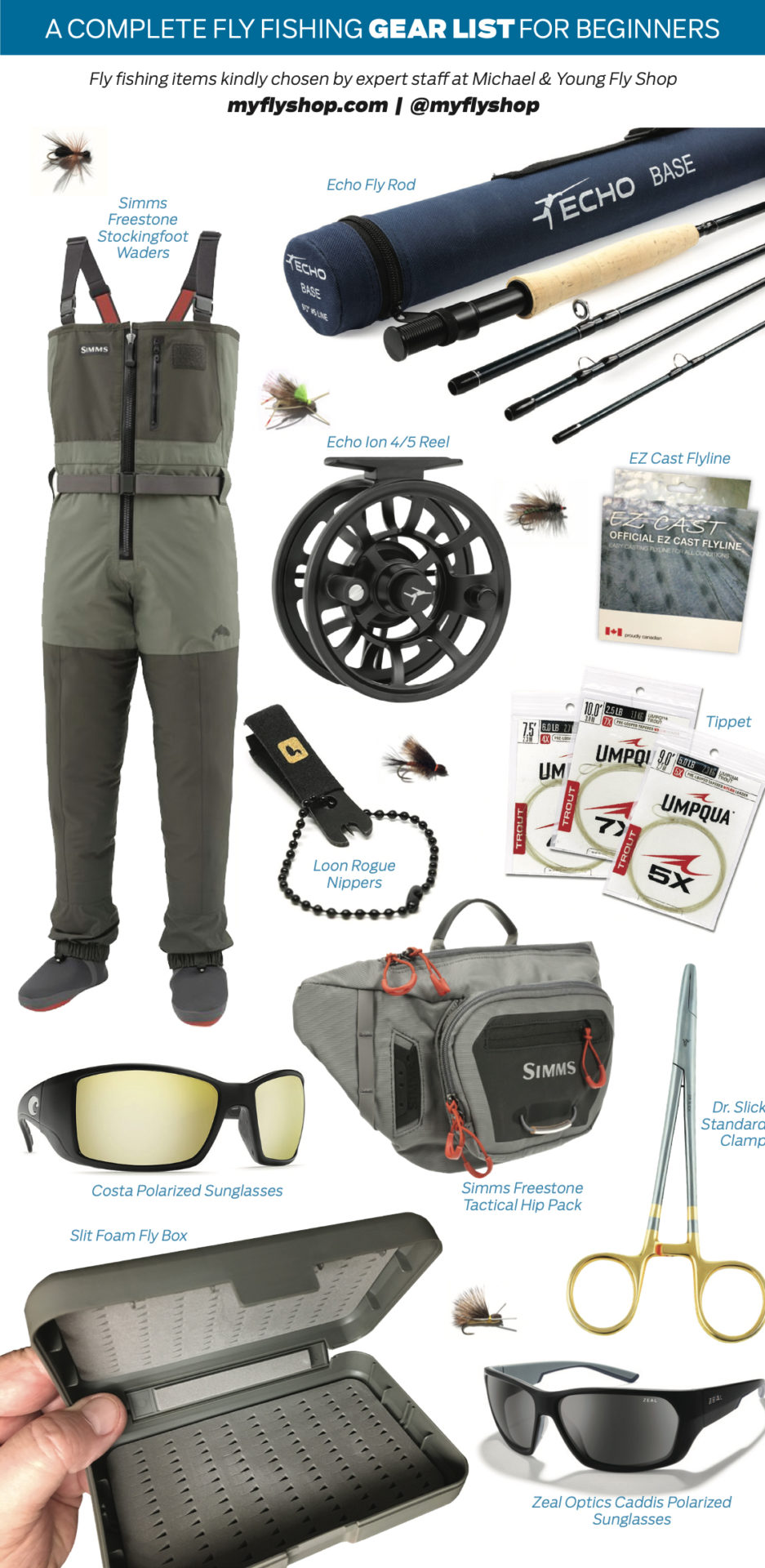 Fly Fishing Gear - Fly Fishing Equipment & Supplies