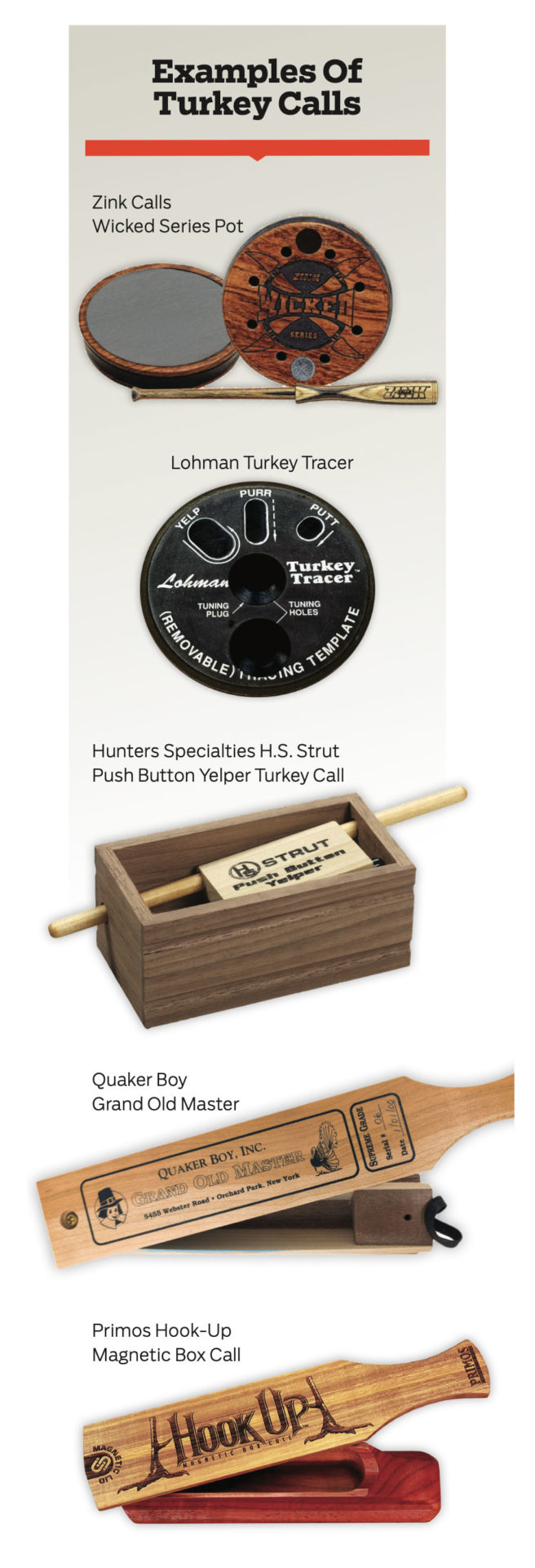 Examples of turkey calls.